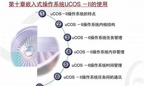 ucos ii 2.52源码